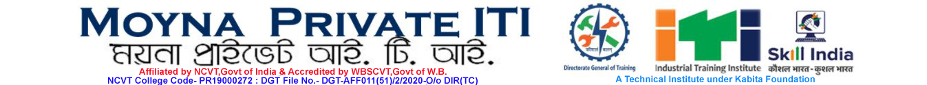 Govt ITI Shahpura